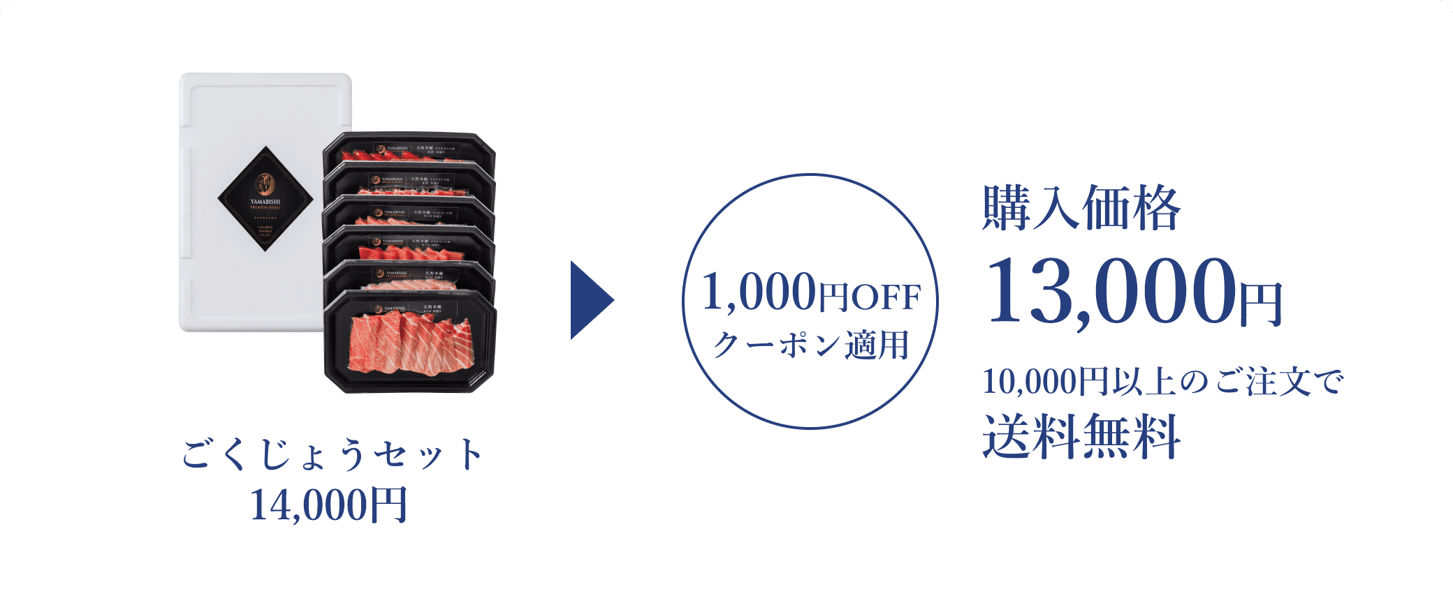 ごくじょうセット14,000円が1000円OFFクーポン適用で購入価格13,000円